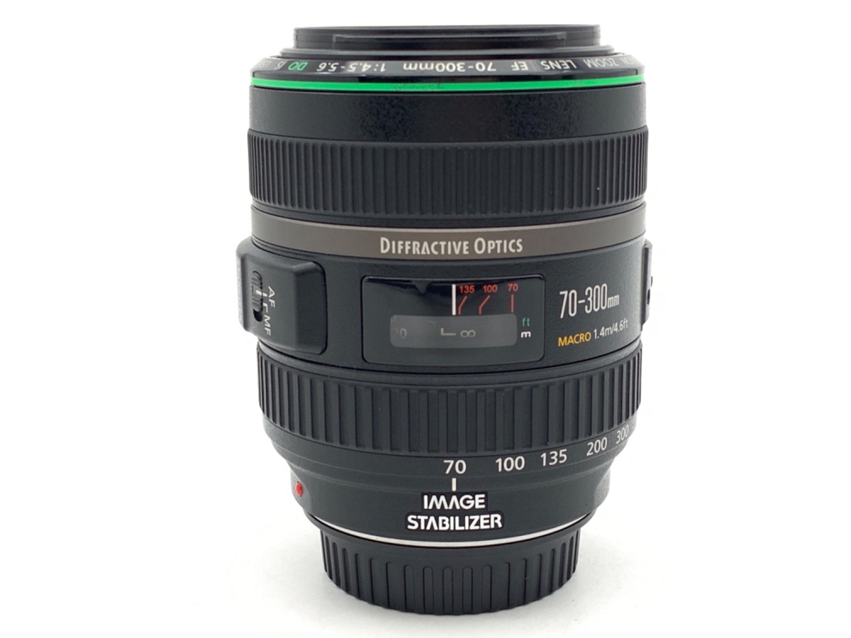 Canon 18-55mm IS II Review